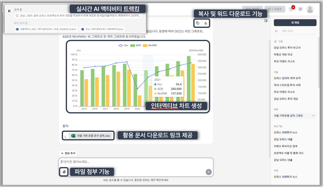 AI 에이전트 주요 기능 예시 화면
